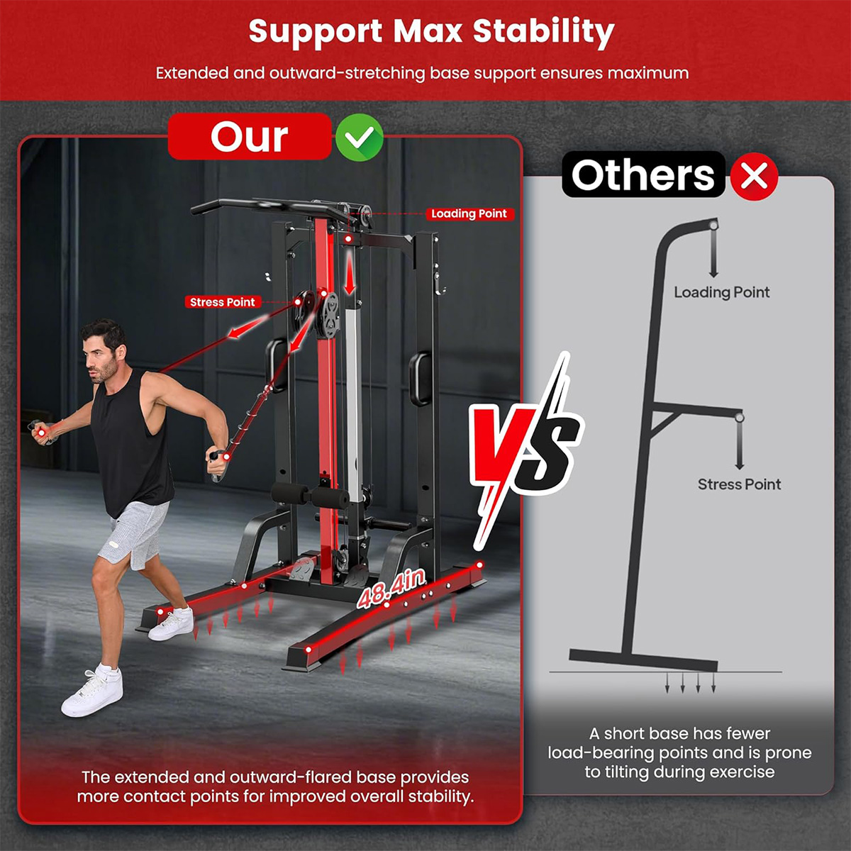 Pooboo Home Gym Machine - High - Home Gym All In One review and price
