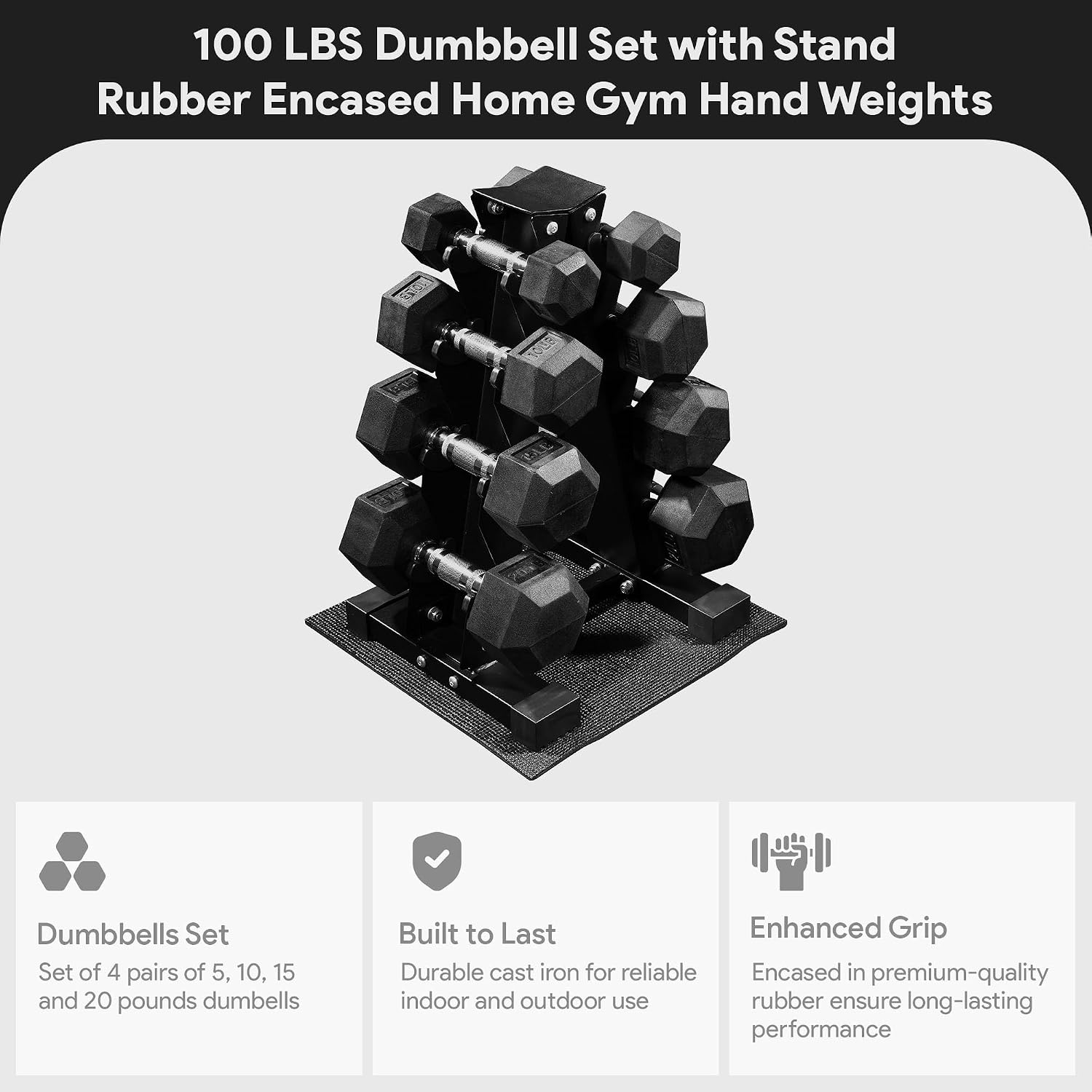 Rubber Coated Hex Dumbbell Wei - Home Gym Options review and price